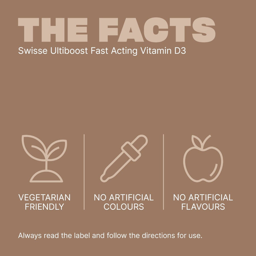 swisse ultiboost fast acting vitamin d3 contains calcifediol