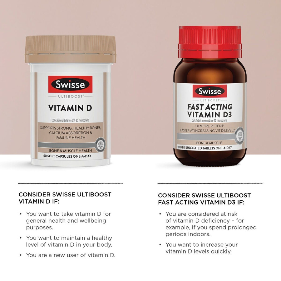 swisse ultiboost fast acting vitamin d3 contains calcifediol